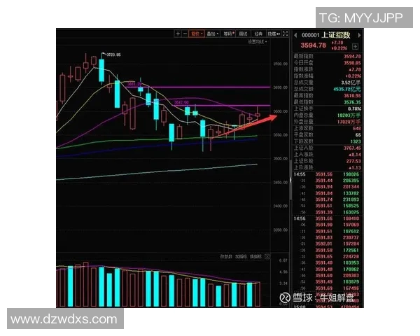 西安足球队与武汉足球队赛后复盘分析比赛节奏与战术表现