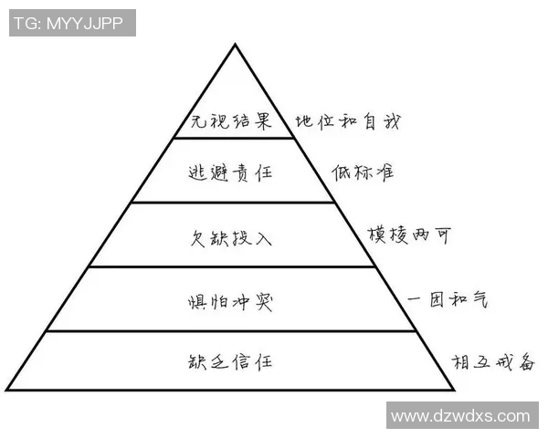 赛后分析：V5与BLG对决中的战术较量与团队协作探讨
