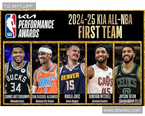 解析NBA工资帽制度对球队阵容建设与球员市场的影响及未来趋势