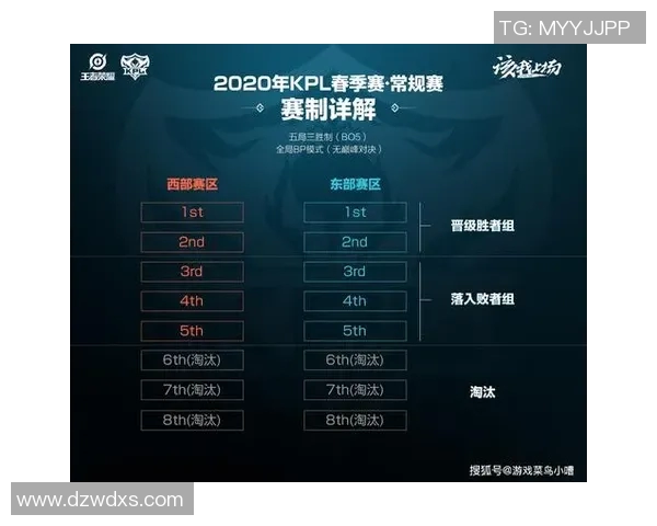 TES战队进攻体系解析王者荣耀战术的深度剖析与实战应用