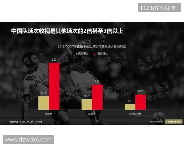 全球累计退役足球明星数量统计与趋势分析报告 全球累计退役足球明星数量统计与趋势分析报告