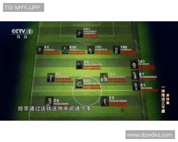剃刀党与足球明星惊人相似之处揭示了偶像文化的奇妙碰撞与共鸣 剃刀党与足球明星惊人相似之处揭示了偶像文化的奇妙碰撞与共鸣